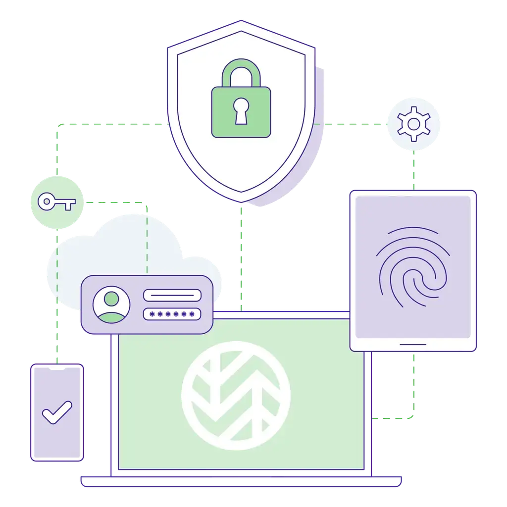 Security